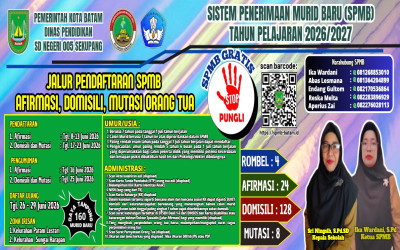 PENGUMUMAN SPMB 2026 LULUS JALUR AFIRMASI